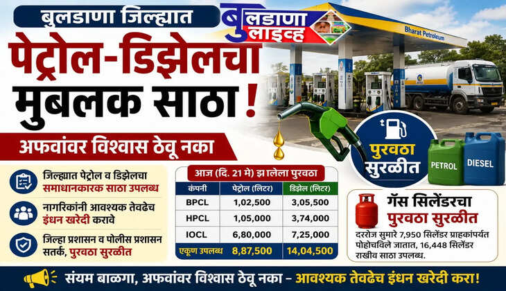 बुलढाणा