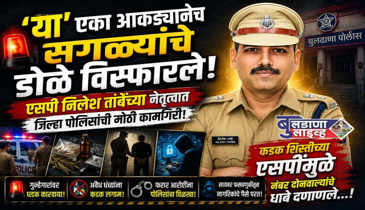 Buldhana 