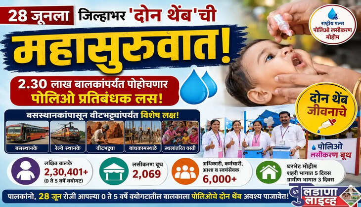 Buldhana 