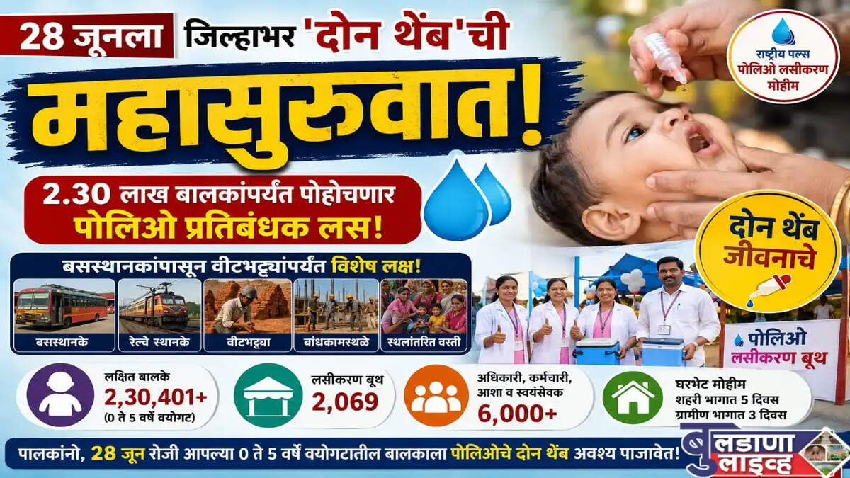 Buldhana 