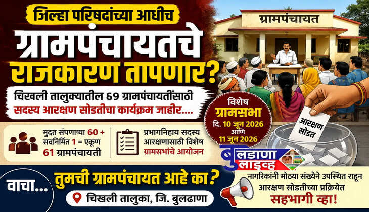 बुलढाणा 