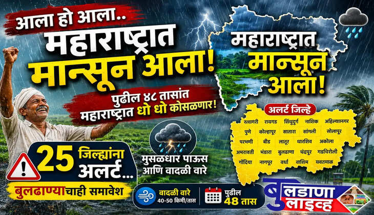 बुलढाणा 