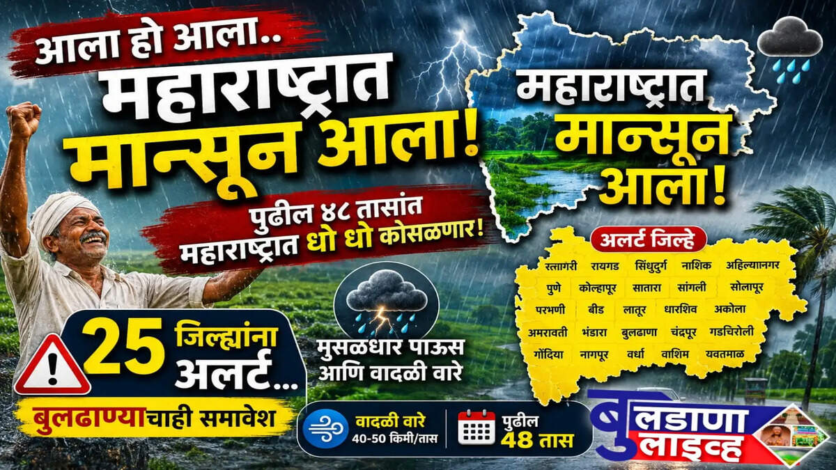 बुलढाणा 