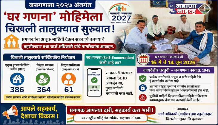 चिखली 