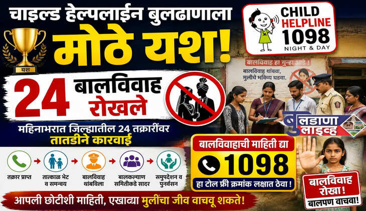 बुलडाणा 