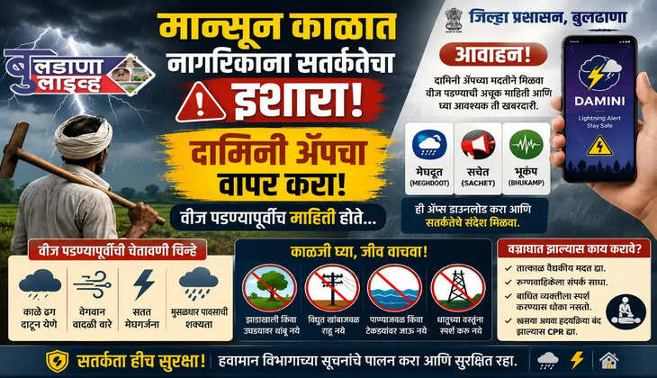बुलडाणा 