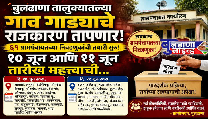 बुलढाणा 
