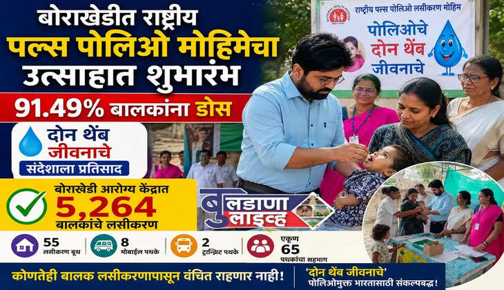बुलडाणा 